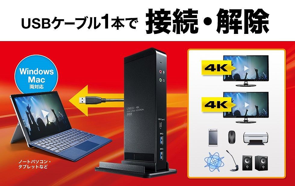 USB�P�[�u��1�{�Őڑ��E����