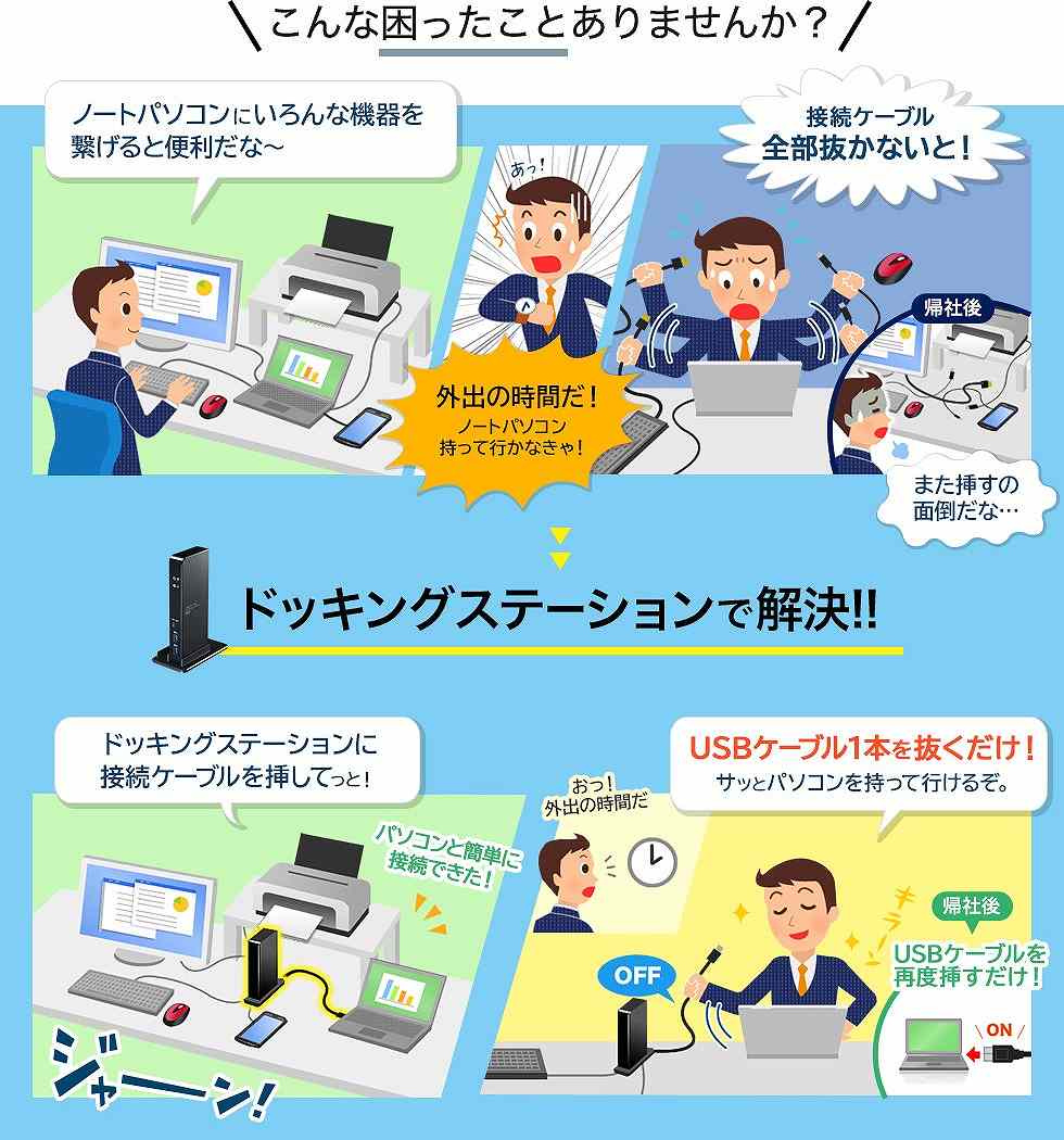 �h�b�L���O�X�e�[�V�����ŉ���