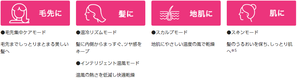 5383247_�w�A�[�h���C���[5