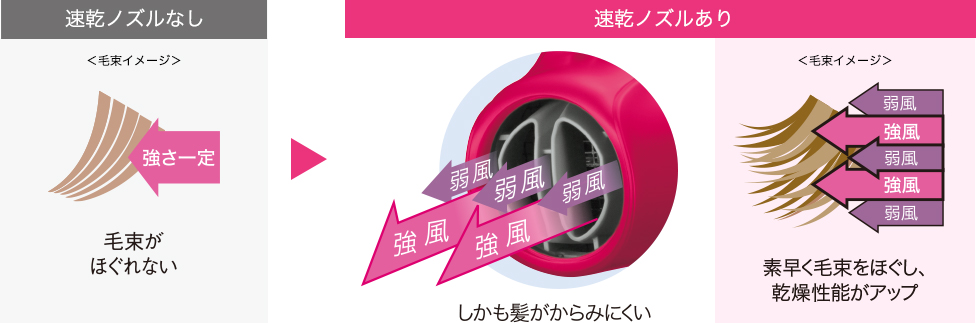 5383247_�w�A�[�h���C���[7