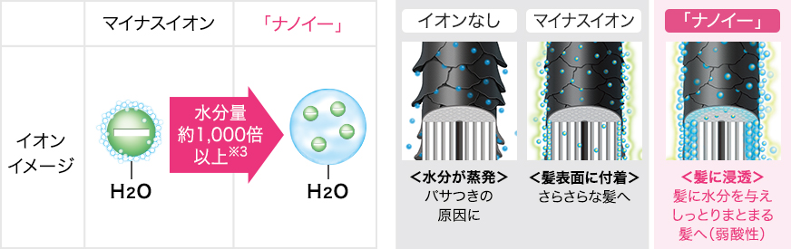 5383248_�w�A�[�h���C���[1