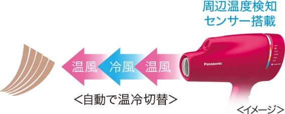 5383248_�w�A�[�h���C���[6