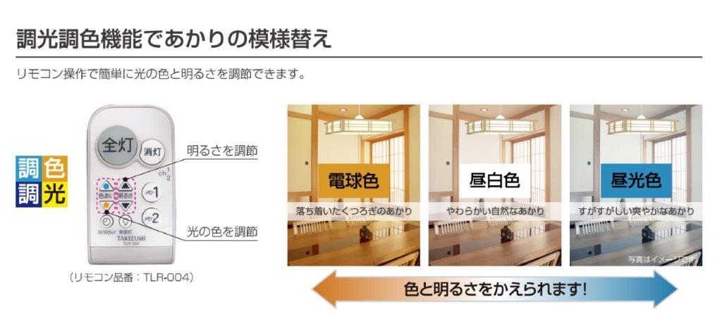 Z@TAKIZUMI  GVNR80097 LEDy_gCg aRLEDy_g [8 /F`dF /Rt]