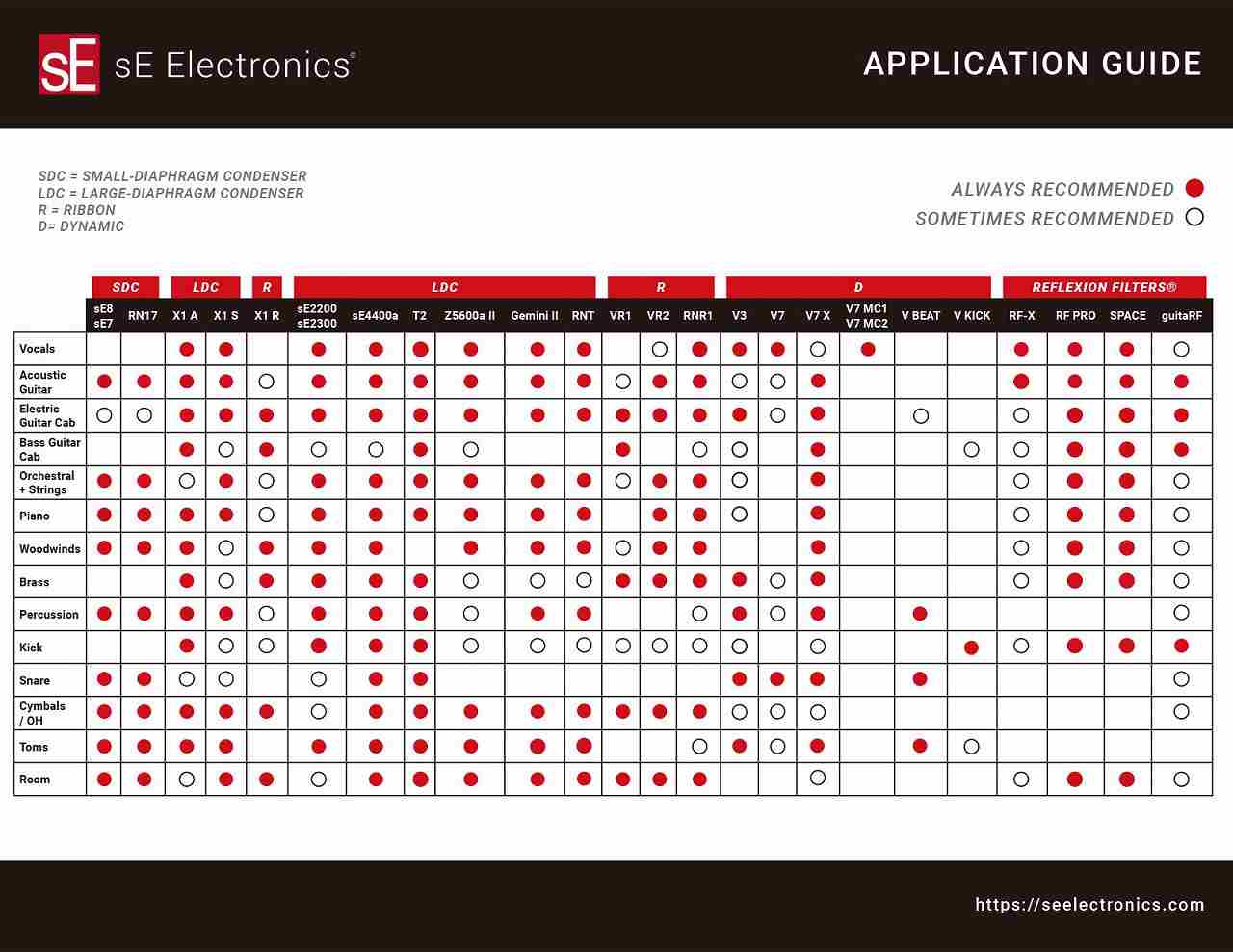 SE�@ELECTRONICS�@�G�X�C�[�G���N�g���j�N�X  sE2300