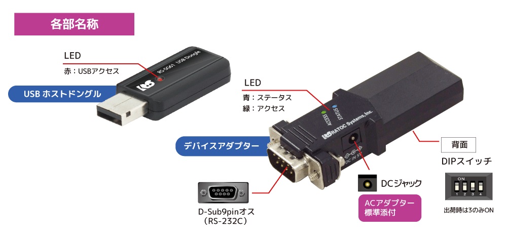 �e������