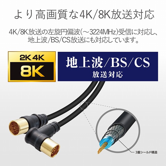 �C���[�W�F�V4K�E8K(3224MHz)�����ɑΉ�