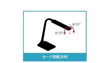 �t���L�V�u���w�b�h�̉��͈�