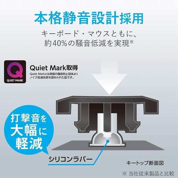 �G���R���@ELECOM  TK-FDM092SMBK �É������t���L�[�{�[�h�E�É��}�E�X �u���b�N [USB /���C�����X]