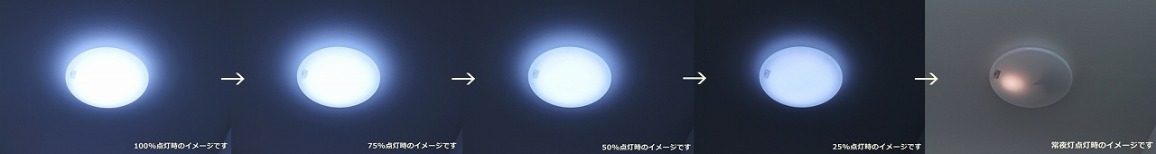 �����R������Ō���4�i�K�ɒ���