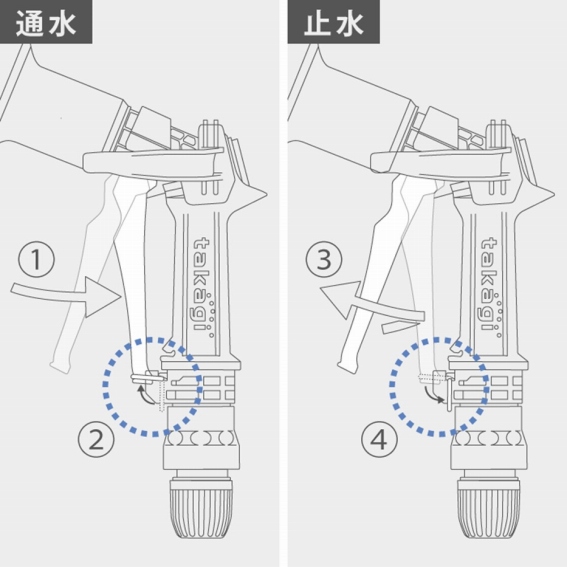 �����N���b�N�ʐ�/�~���u���N���b�N�v�̎g�p���@�ɂ���