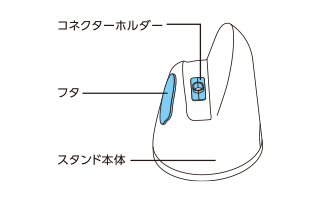 �X�}�[�g�t�H���EAppleWatch�Ή� �X�^���h �P�[�u�������\ �u���b�N AW-DSCHIPBK