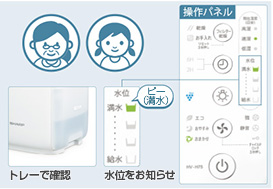 �V���[�v ������ HV-H55