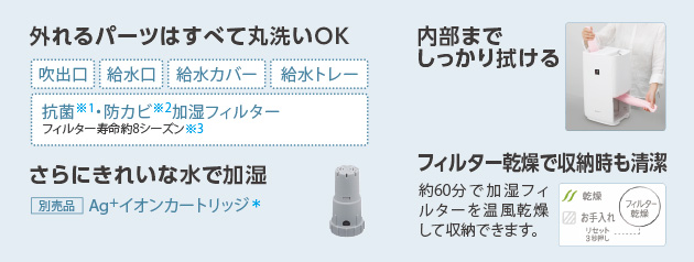 �V���[�v ������ HV-H55