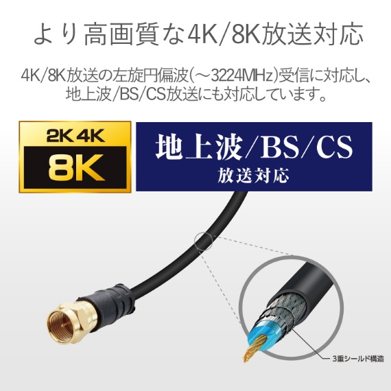 �c�w�A���e�i BK-AS82FL05WH �A���e�i���g�� [4K8K�Ή�TV�p /�P�[�u���t /F0.5m-L2m]