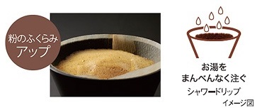 �܂�ׂ�Ȃ��R�[�q�[�̂��܂݂𒊏o����u�V�����[�h���b�v�v