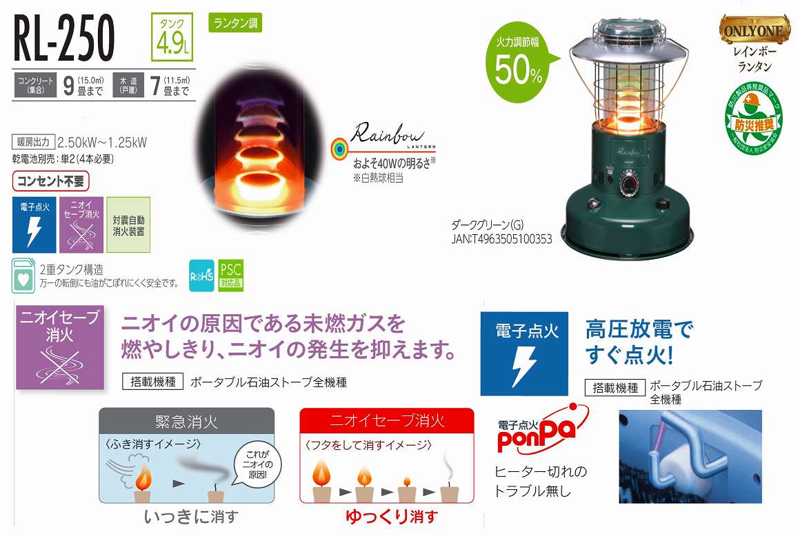 �g���g�~�@TOYOTOMI  RL-250-G �Η��^�Ζ��X�g�[�u / RL250/G �_�[�N�O���[�� [�ؑ�7��܂� /�R���N���[�g9��܂� /�Η���]