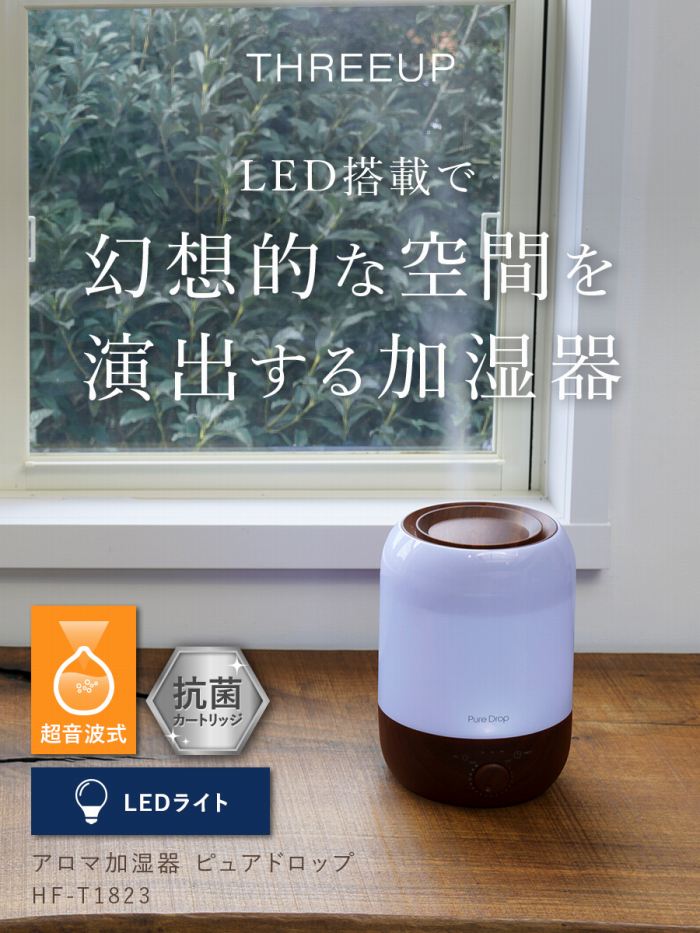 LED���ڂŌ��z�I�ȋ�Ԃ����o���������