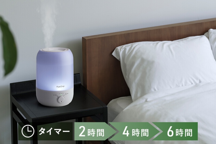 �A�Q�����g���₷���I�t�^�C�}�[�@�\