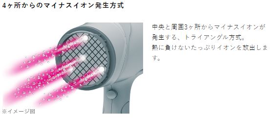  4�������甭������}�C�i�X�C�I��