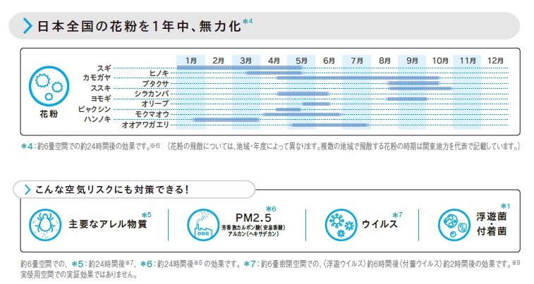 5755330_�G�A�R��7