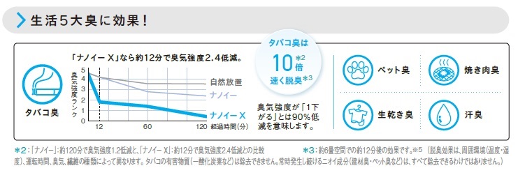 5755336_�G�A�R��6