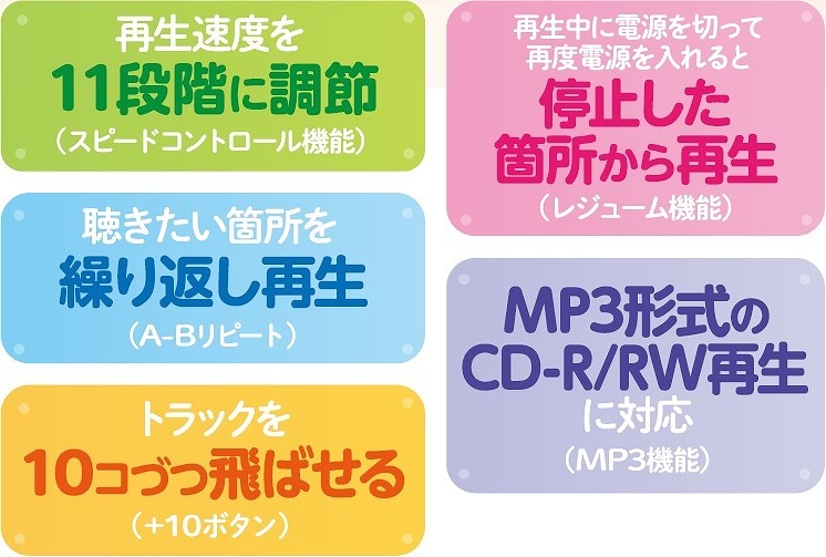 �C���[�W�摜