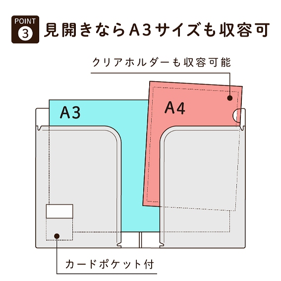 ���J���Ȃ�A3�����e��