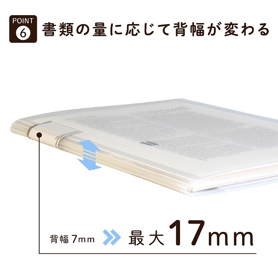 ���ނ̗ʂɉ����Ĕw�����ς��