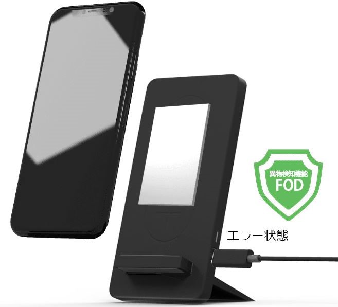 �G�A���A�̃��C�����X�[�d��̓���