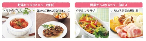 �Ǝ������P�@�����̌��N���x����A��؂����Ղ�̃��j���[����