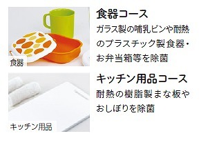 �Ǝ�����2�@�������ۋ@�\