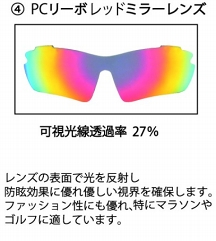 �G���b�Z�T���O���XES-S112_11