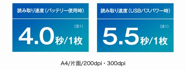 �����X�L�����ŋƖ������A�b�v