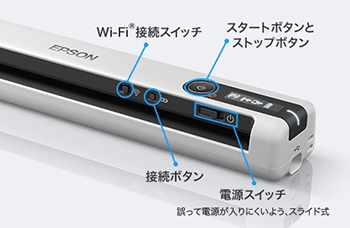 �킩��₷���f�U�C���Ŗ��킸����ł���