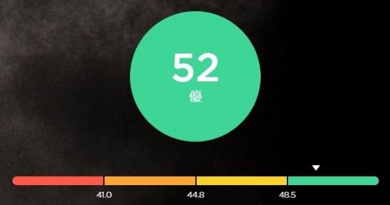 WITHINGS �E�F�A���u���[���i�E�H�b�`�^�C�v�j �uSteel HR Sport - White�v HWA03B-40white-sport-all-Asia