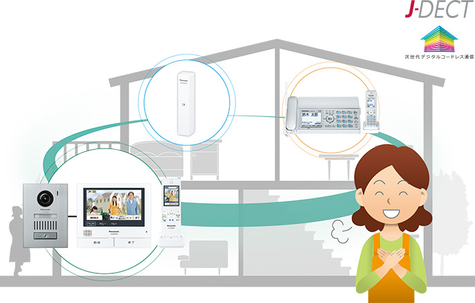 �Ȃ����Ă��񂵂�z�[���Z�[�t�e�B�[