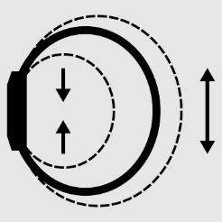 �����ŊȒP�Ƀo���h�������ł���