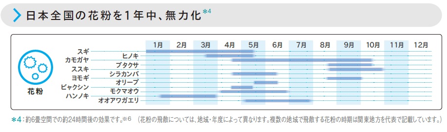 5852506_�G�A�R��8