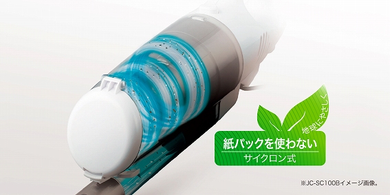 �n�C�p���[�T�C�N�������z�����ݎd����100W��1