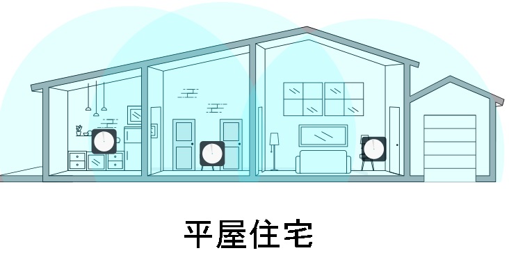 Wi-Fi���[�^�[�E�l�b�g���[�N�@�� Wi-Fi���[�^�[ TP-Link  DECO M5 1P V2 Wi-Fi���[�^�[ DECO M5 1P V2 �z���C�g [ac/n/a/g/b]