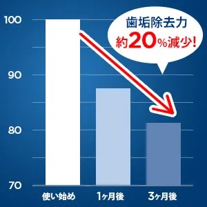 �ւ��u���V��3�������ƂɌ������܂��傤