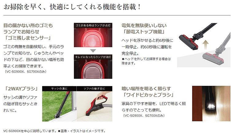 ���Ł@�y�������u���V���ځz �T�C�N�������|���@ �u�g���l�IV�v�@VC-SG700X-R �u���b�N���b�h