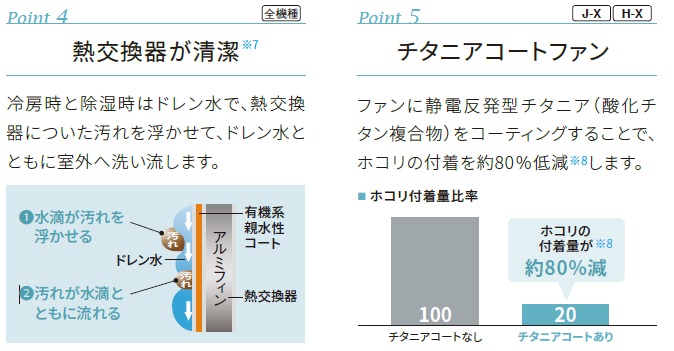 �V���[�v�@AY-J56X2-W �G�A�R�� 2019�N J-X�V���[�Y �z���C�g�n [������18���p /200V]