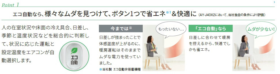 �V���[�v�@AY-J56X2-W �G�A�R�� 2019�N J-X�V���[�Y �z���C�g�n [������18���p /200V]