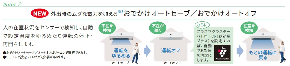 �V���[�v�@AY-J56X2-W �G�A�R�� 2019�N J-X�V���[�Y �z���C�g�n [������18���p /200V]