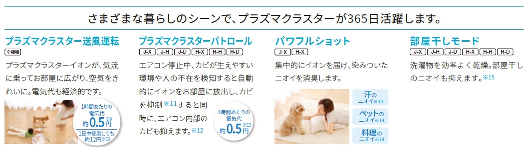 �V���[�v�@AY-J25X-W �G�A�R�� 2019�N J-X�V���[�Y �z���C�g�n [������8���p /100V]