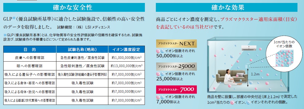 �V���[�v�@AY-J56X2-W �G�A�R�� 2019�N J-X�V���[�Y �z���C�g�n [������18���p /200V]