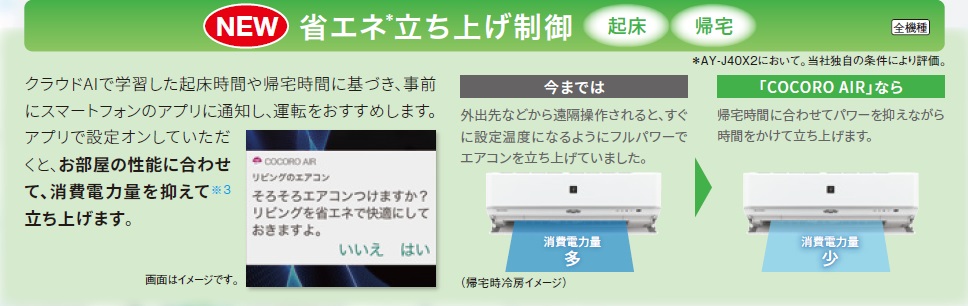 �V���[�v�@AY-J56X2-W �G�A�R�� 2019�N J-X�V���[�Y �z���C�g�n [������18���p /200V]