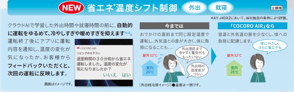 �V���[�v�@AY-J56X2-W �G�A�R�� 2019�N J-X�V���[�Y �z���C�g�n [������18���p /200V]