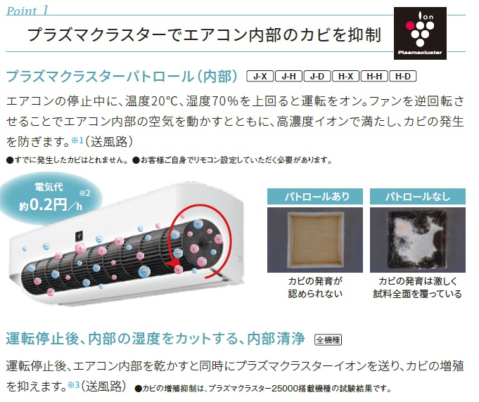 �V���[�v�@AY-J25X-W �G�A�R�� 2019�N J-X�V���[�Y �z���C�g�n [������8���p /100V]